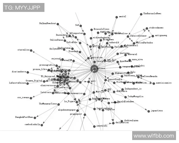 北京的网红足球明星及其在社交媒体上的影响力分析 北京的网红足球明星及其在社交媒体上的影响力分析