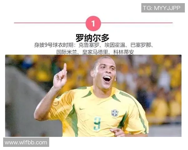 足球七大球星球衣号码背后的故事与传奇人物解读